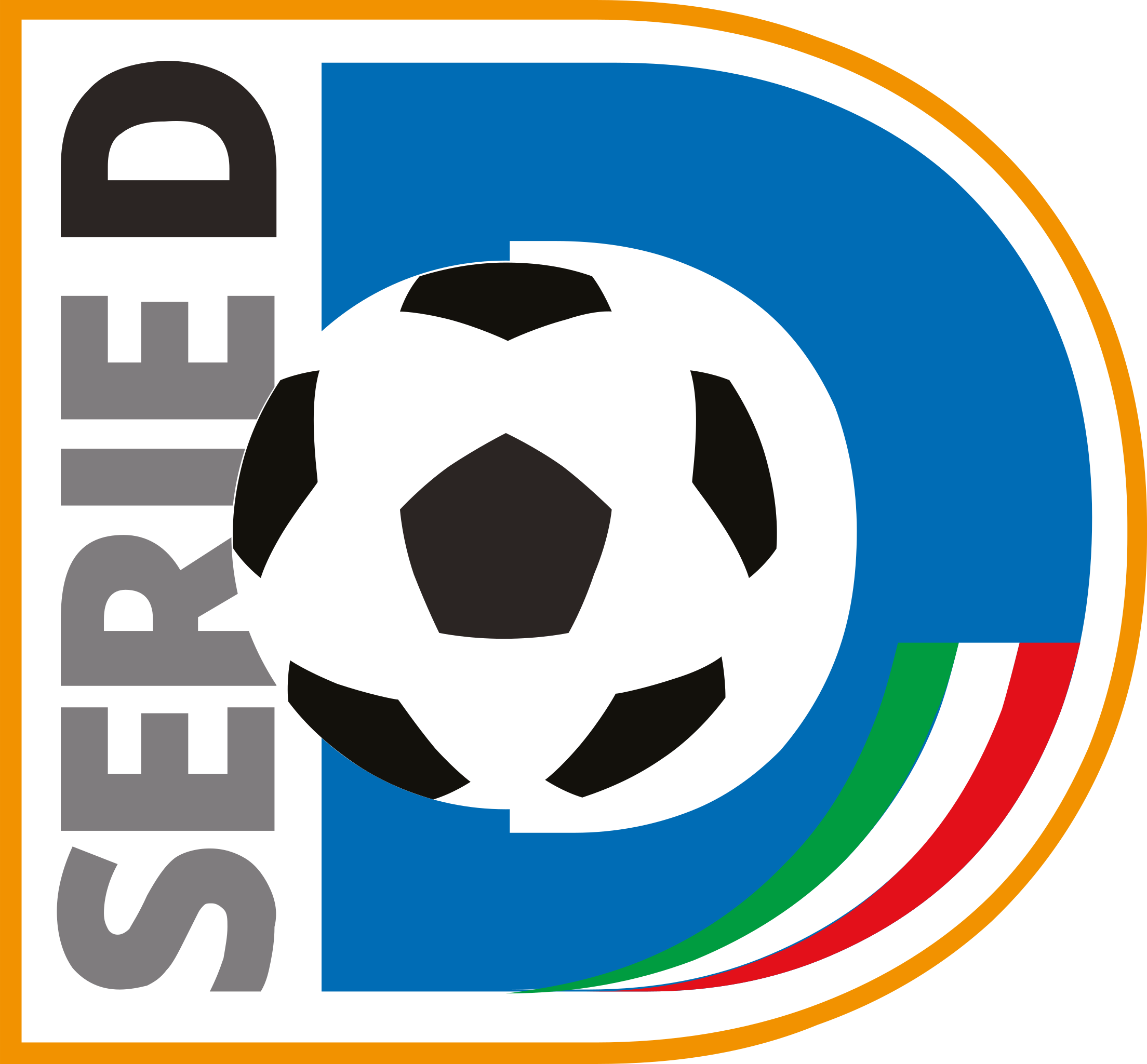 Serie D 2019 – 2020: Le prime squadre che salgono in Serie C